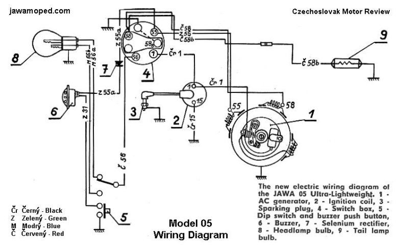 20 Wiring