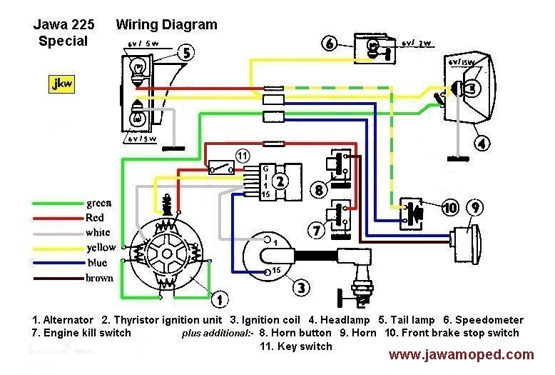 210 Wiring